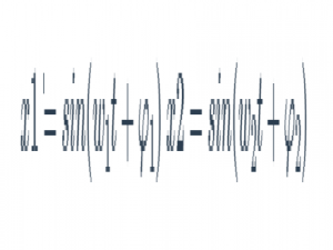 毫米波雷达基础理论（3D+4D）_3d毫米波雷达