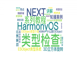 139.HarmonyOS NEXT系列教程之3D立方体旋转轮播案例讲解之ESObject类型系统
