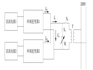 2025年电赛--电源题赛前押题_2025年全国大学生电子设计竞赛题目预测