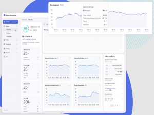 别再手动管理kafka了！建议试试这款云原生Kafka管控平台_一种基于动态编排技术的云原生kafka管理平台