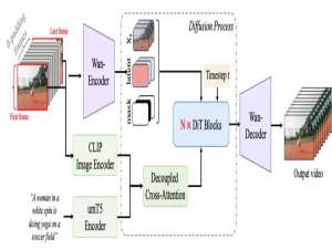 AIGC时代算法工程师的面试秘籍（第三十五式2025.4.21-2025.5.4） |【三年面试五年模拟】
