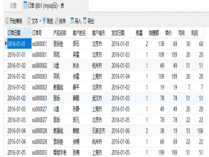基于mysql云数据库创建和美化表格，对比分析Power BI和Quick BI的功能优劣