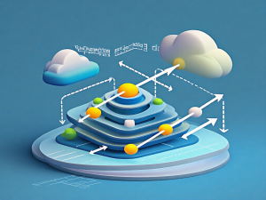 深入解析Hadoop YARN架构设计：从原理到实践_yarn技术