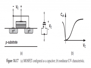 Chapter 18 CMOS Processing Technology_集成varactor电容剖面图