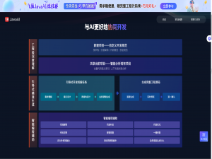 告别CV，代码平台如何让 Java 开发 “少写 90% 代码”