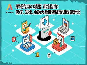 领域专用AI模型训练指南：医疗、法律、金融三大垂直领域微调效果对比