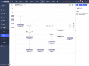 基于运维编排实现服务器故障自愈