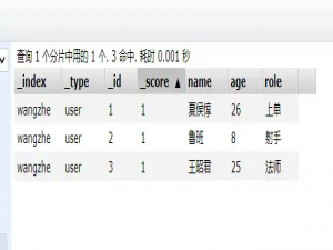 一文教你快速上手ElasticSearch_elasticsearch 创建、插入、检索