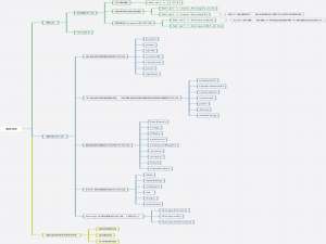 JavaScript手录07-数组