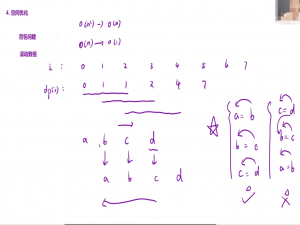 动态规划入门：以斐波那-契数列为例_有一个数列定义如下: a 0 = 1 , a 1 = 1 , a n = ( a n   1 + a