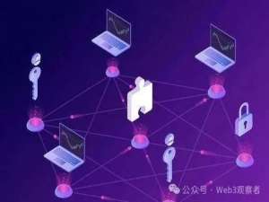 智能合约 Gas 优化实战：这 3 个技巧让你的交易成本降低 70%