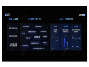 PromptPilot AI 肉眼般的视觉感官，又一款工作提效工具