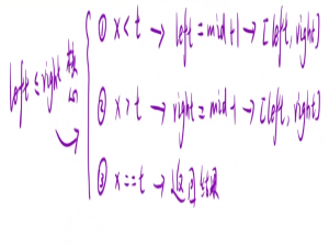 深度解析算法之二分查找（2）