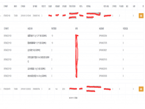 vue+element-ui实现主子表_elementui 展示主子表 如何优雅实现 先展示主表信息 子表信息 异步展示