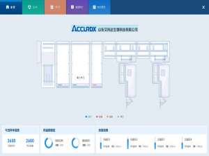 多设备协同小程序困境：工控设备与移动端的数据实时同步方案