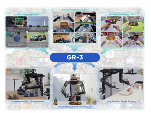 GR-3：字节跳动推出40亿参数通用机器人大模型，精确操作提升250%，开启具身智能新纪元！