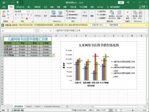 Python Excel 高阶教程：使用 Spire.XLS 创建柱形图和条形图_python 如何画柱状图