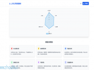 dify案例分享-探秘：AI 怎样颠覆财报分析，打造酷炫 HTML 可视化_dify渲染html