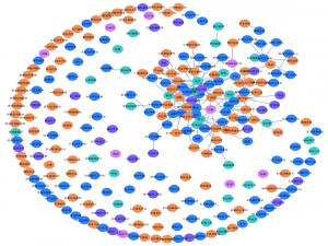 【7万字长文，含案例】基于DeepSeek私有化部署RAGFlow行业知识库和智能体Agent，完美实现知识图谱和低代码开发_ai agent搭建 deepseek