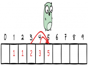 【C++】动态规划_c++动态规划