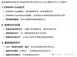 如何使用AI高效读论文，照做这些方法和指令你也可以一天阅读50篇_ai论文阅读