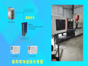 转换狂魔，Modbus TCP转Profinet网关打通视觉传感线连接之路_新桥网关