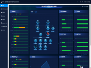 v1.0.1版本更新·2025年5月22日发布-优雅草星云物联网AI智控系统_ai智能乐队1.0最新版本更新内容介绍