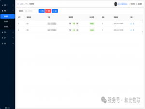 学生请假就餐系统