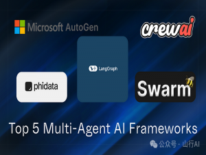 构建多智能体 AI 应用的5个最佳框架，零基础小白收藏这一篇就够了！！_多智能体框架