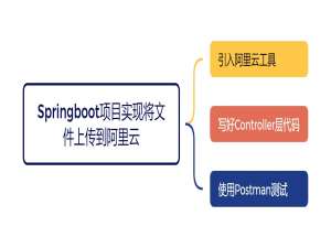 Springboot项目实现将文件上传到阿里云