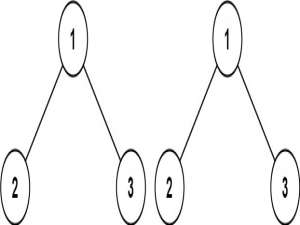 leetcode100.相同的树（递归练习题）