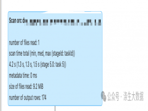 从8h到40min的极致并行优化：Spark小数据集UDTF处理的深度实践与原理剖析