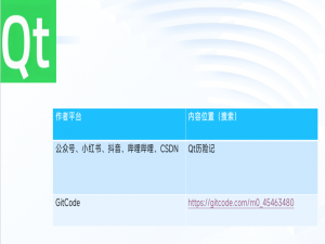 Qt精华版打包教程，支持windows和Linux，每种平台支持2种方案