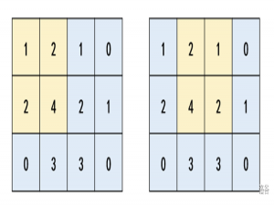 CCF-GESP计算机学会等级考试2025年3月四级C++T2 二阶矩阵_gesp二阶矩阵