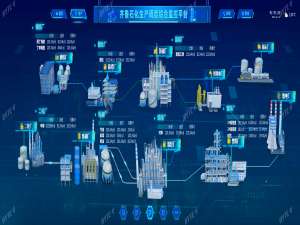 时空数据可视化新范式：基于Three.js的生产全流程时间轴回溯技术解析