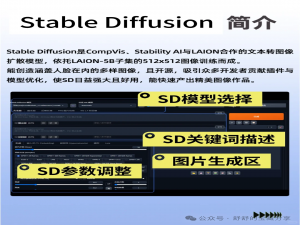 SD安装教程|stable diffusion【win+Mac版】超详细安装教程（附stable diffusion 整合包）_sd mac版