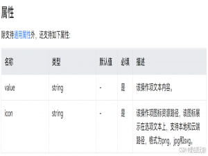 HarmonyOS应用开发培训笔记2