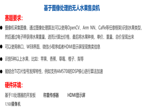 2022研究生电子设计竞赛总结（东北赛区一等奖、国家二等奖）