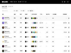 欧科云链OKLink：比特币屡创新高，背后尚存机遇与挑战_欧科okx下载.官网下载.中国