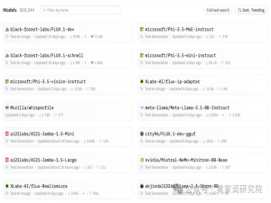 2025年最值得尝试的 8 个 AI 开源大模型