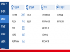 ERP系统是什么？终于有人把中小企业适配的ERP系统说清楚了！