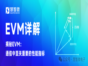 EVM详解