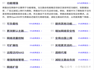 OpenWRT旁路由应该怎么设置？每一步都给你指出来！_openwrt旁路由设置