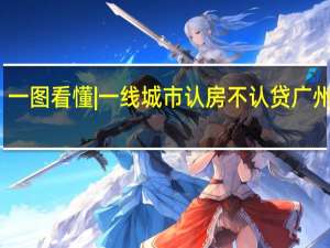 一图看懂 | 一线城市认房不认贷广州先行（上证报）