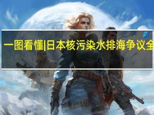 一图看懂 | 日本核污染水排海争议全记录