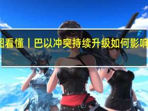 一图看懂丨巴以冲突持续升级如何影响全球市场？