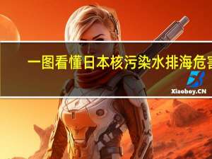 一图看懂日本核污染水排海危害