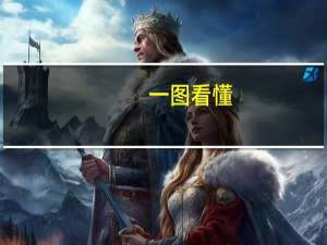 一图看懂：坚持服务实体经济 守住金融风险底线——新华社访中国人民银行行长、国家外汇局局长潘功胜