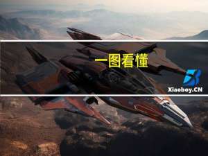 一图看懂：2023年前三季度31省区市GDP及人均可支配收人排名