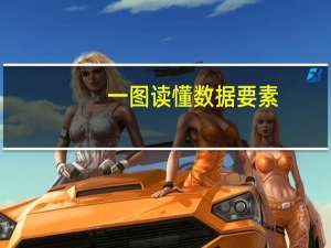 一圖讀懂數據要素